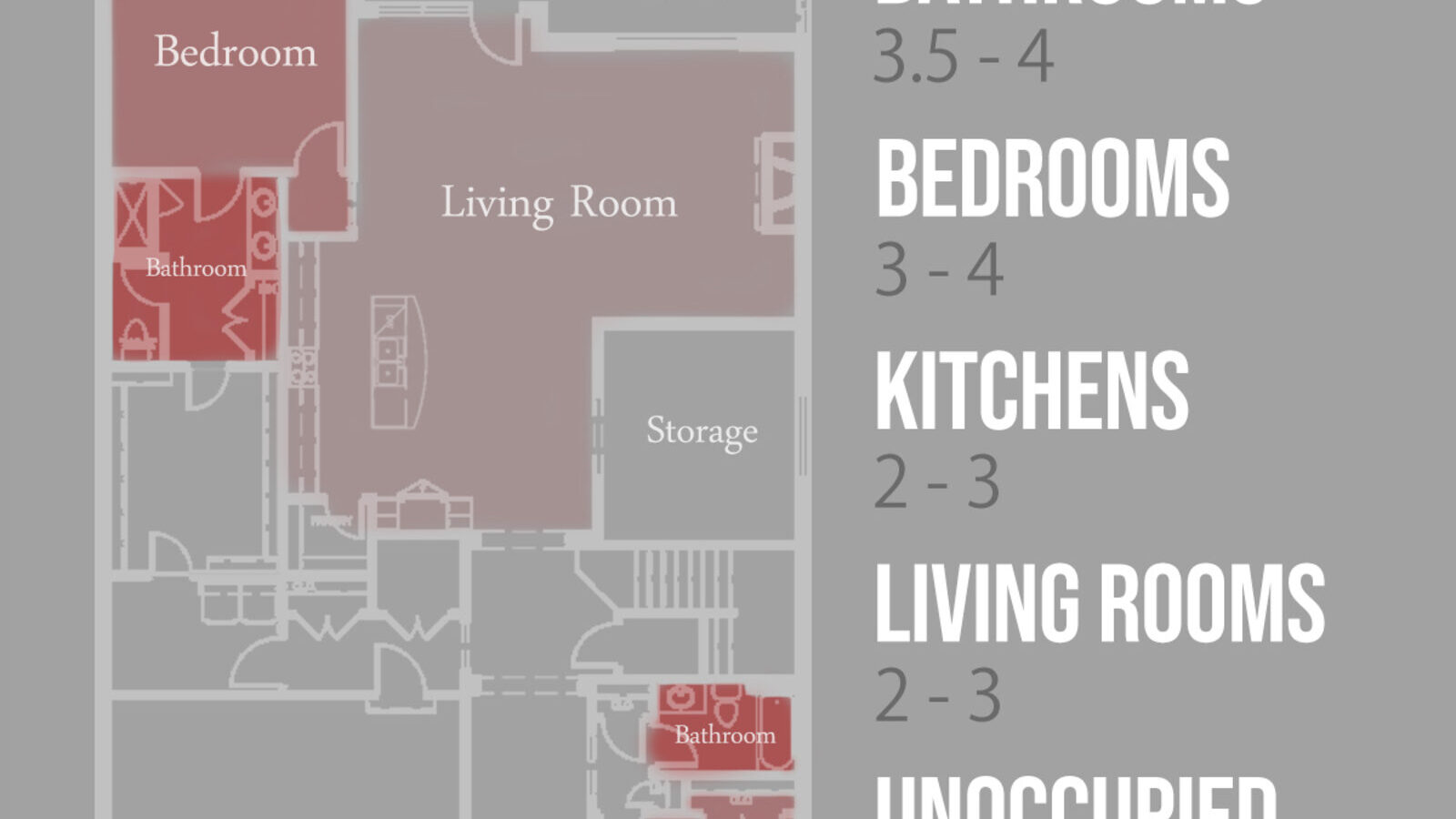 Floor-plan graphic showing recommended temperatures for different rooms