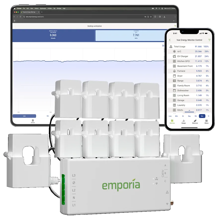 Emporia Vue home energy monitor with current transformer clamps